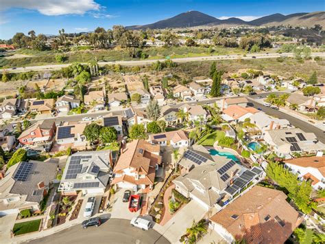 ADU San Diego: Accessory Dwelling Unit Regulations .